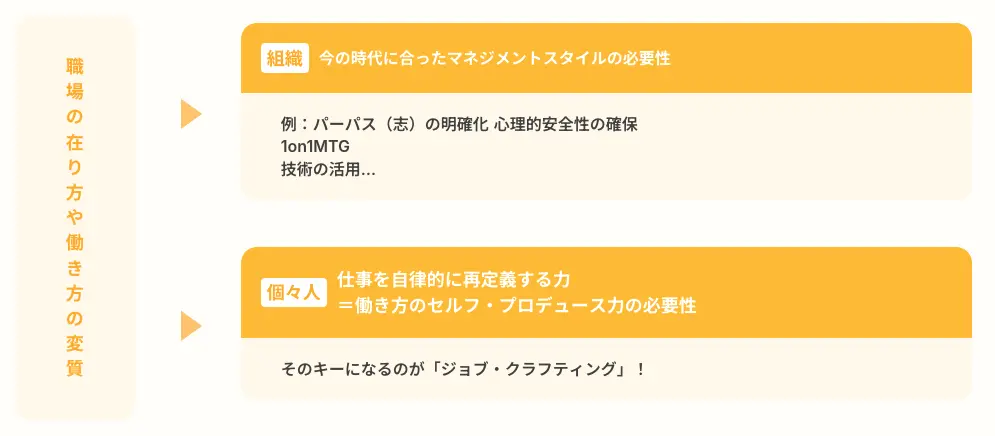 なぜ、今ジョブ・クラフティングなのか