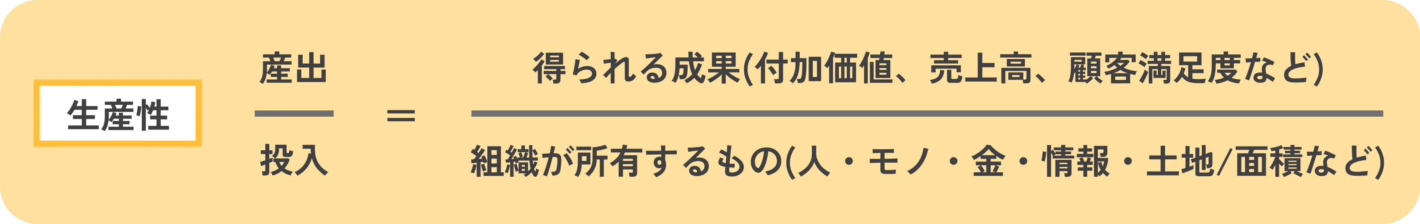 「生産性」と「資源」の関係性
